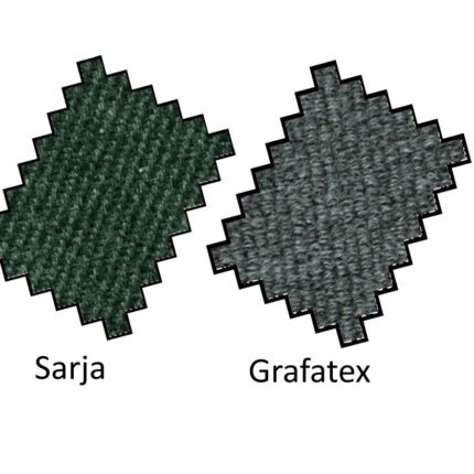 Thermex C